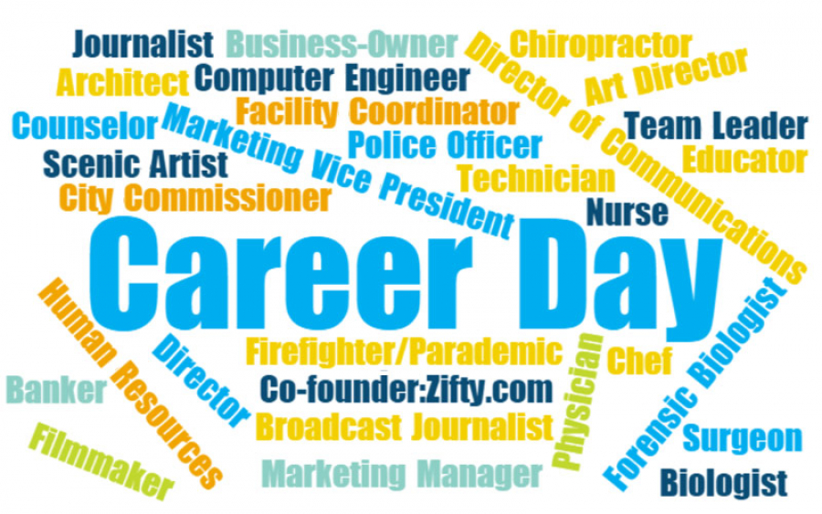 ANNOUNCEMENT! “SILK ROAD” INTERNATIONAL UNIVERSITY OF TOURISM INVITES EMPLOYERS AND GRADUATES TO “CAREER DAY”
